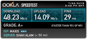 TP-LINK M7350 speedtest on wireless.