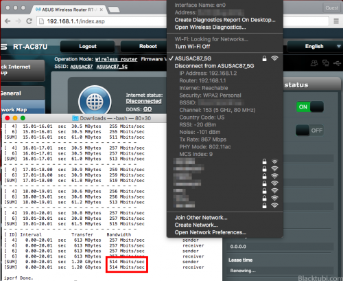 Asus RT-AC87U wireless benchmark.