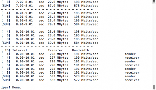 Asus RT-AC5300 wifi test