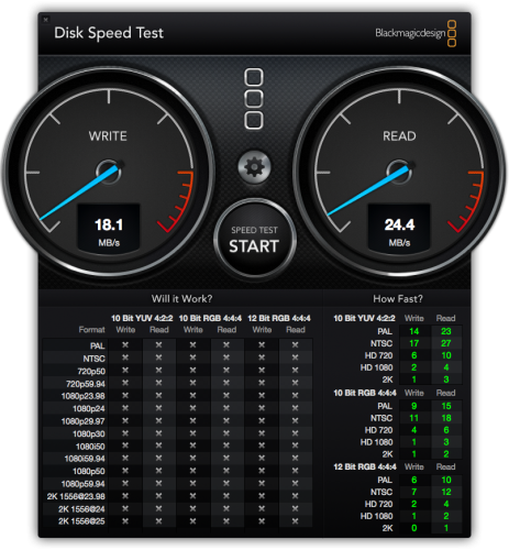 D-Link DIR-890L USB speed test