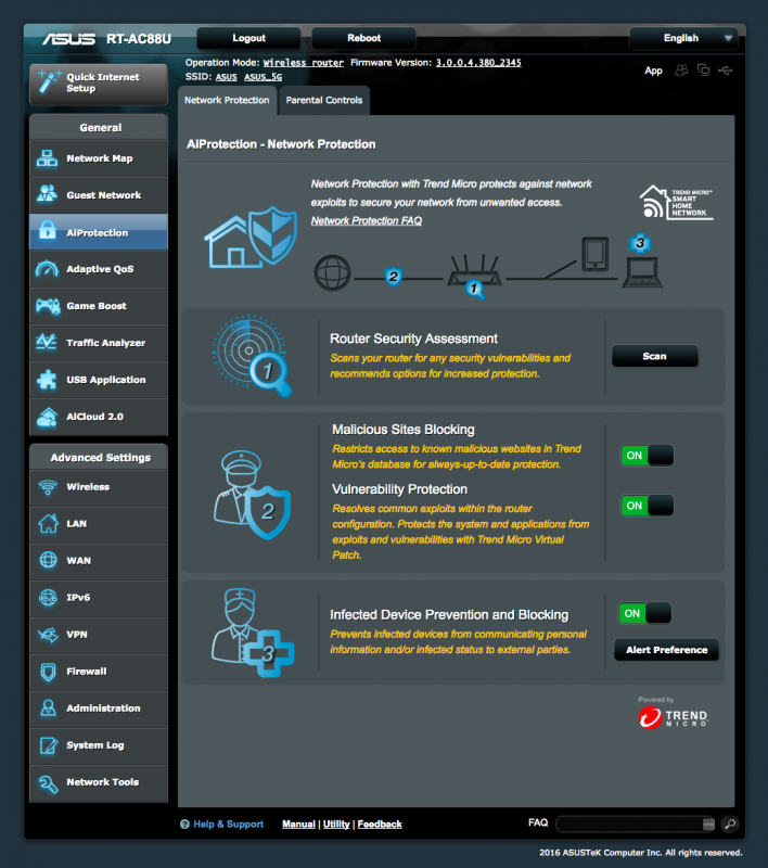 Asus RT-AC88U AiProtection