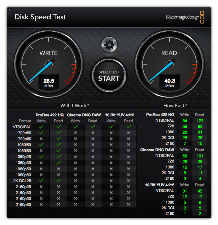 D-Link DIR-895L USB