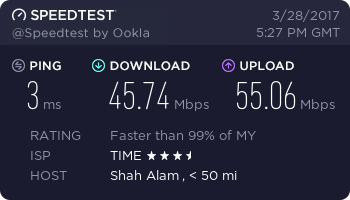 Speedtest over Powerline