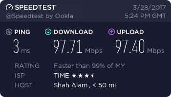 Speedtest over Ethernet