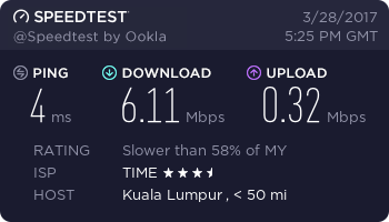 Speedtest over wireless