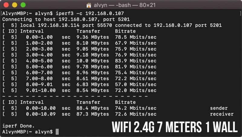 TP-Link Archer C5400X