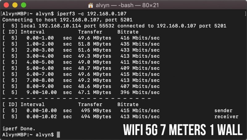 TP-Link Archer C5400X