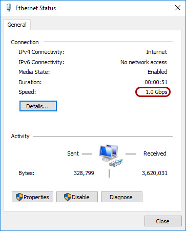 Gigabit capable Ethernet speed