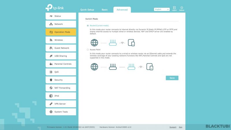 TP-Link Archer C4000 also supports access point mode.