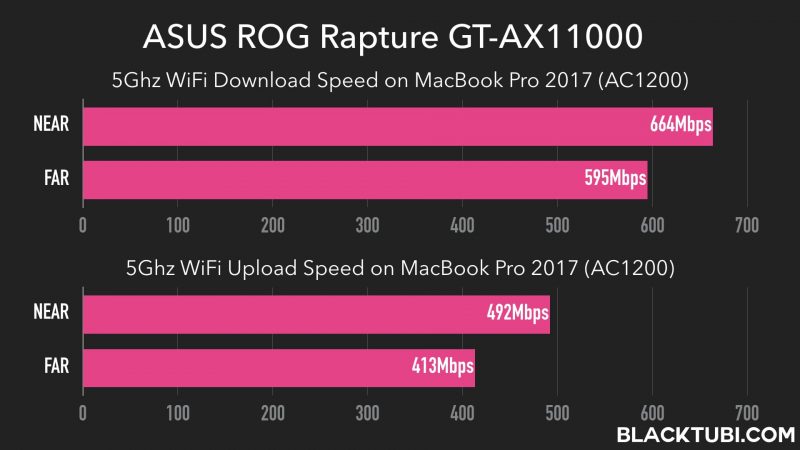 ax11000review.001