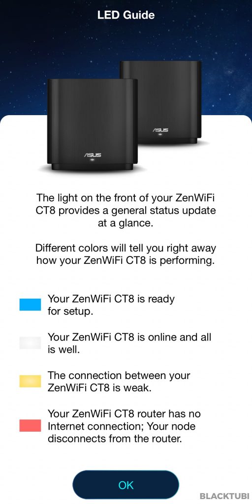 ZenWiFi CT8