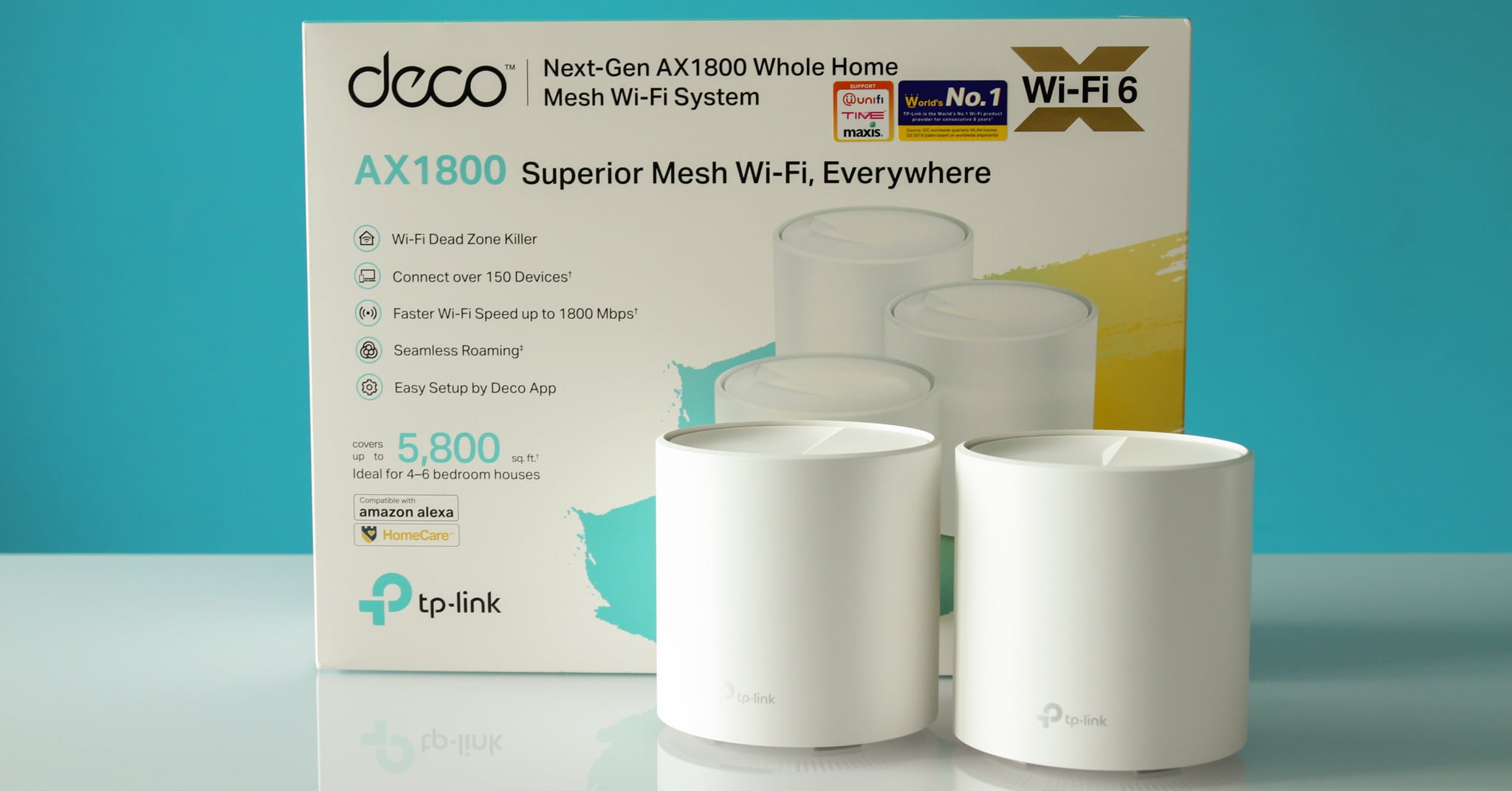 TP-Link Deco X20 Mesh WiFi Review: WiFi 6 AX1800 enabled
