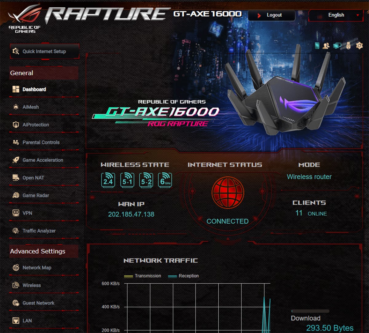 ASUS ROG Rapture GT-AXE16000 Review: 6GHz and 10G is here