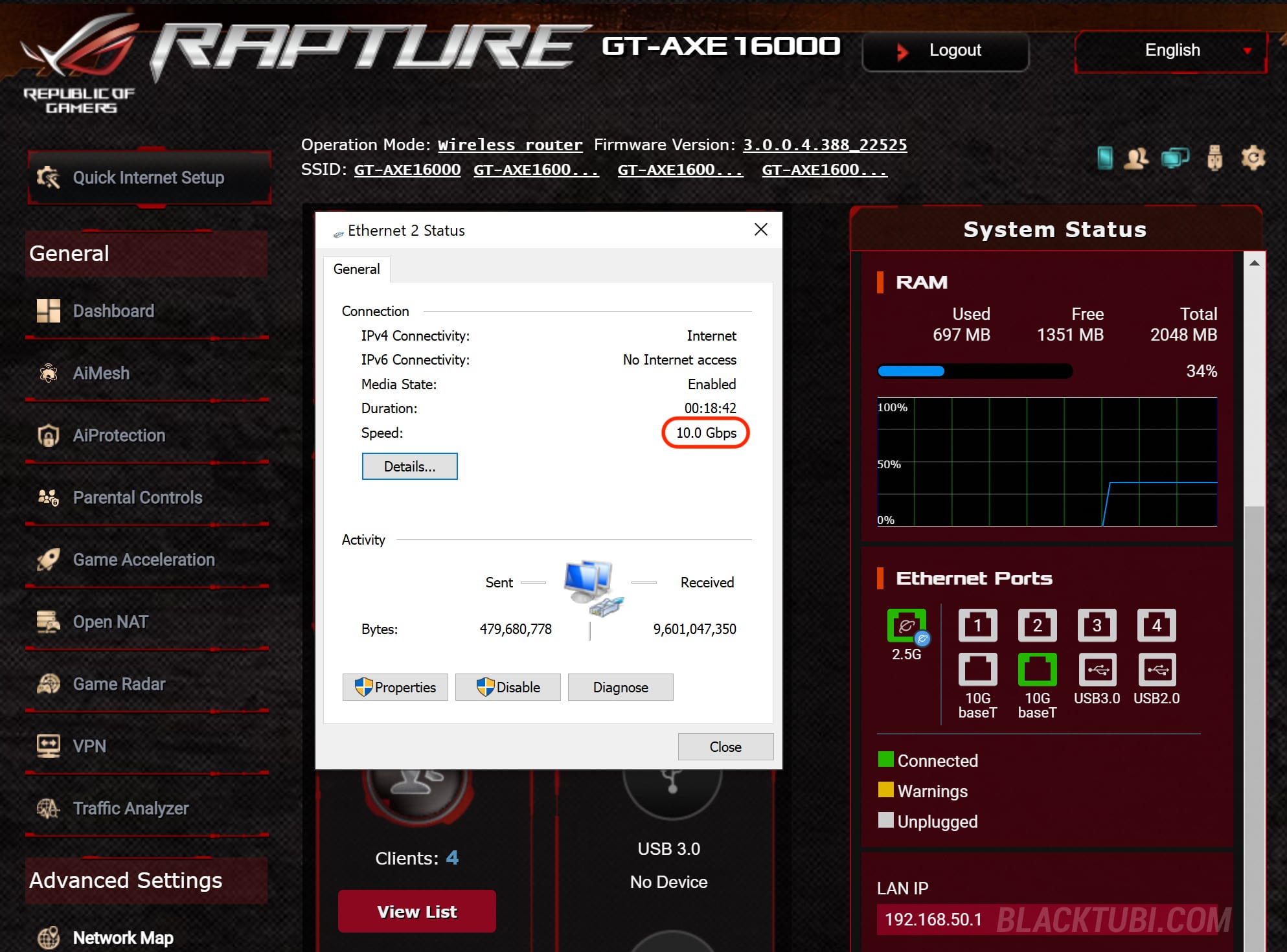 ASUS ROG Rapture GT-AXE16000 Review: 6GHz and 10G is here